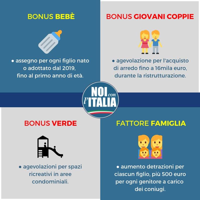  I NOSTRI EMENDAMENTI ALLA LEGGE DI BILANCIO: Famiglia