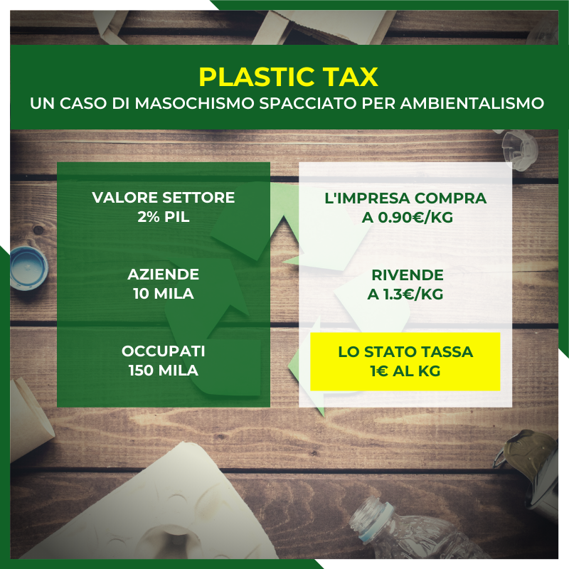 Tassa sulla Plastica: Un caso di masochismo spacciato per ambientalismo.