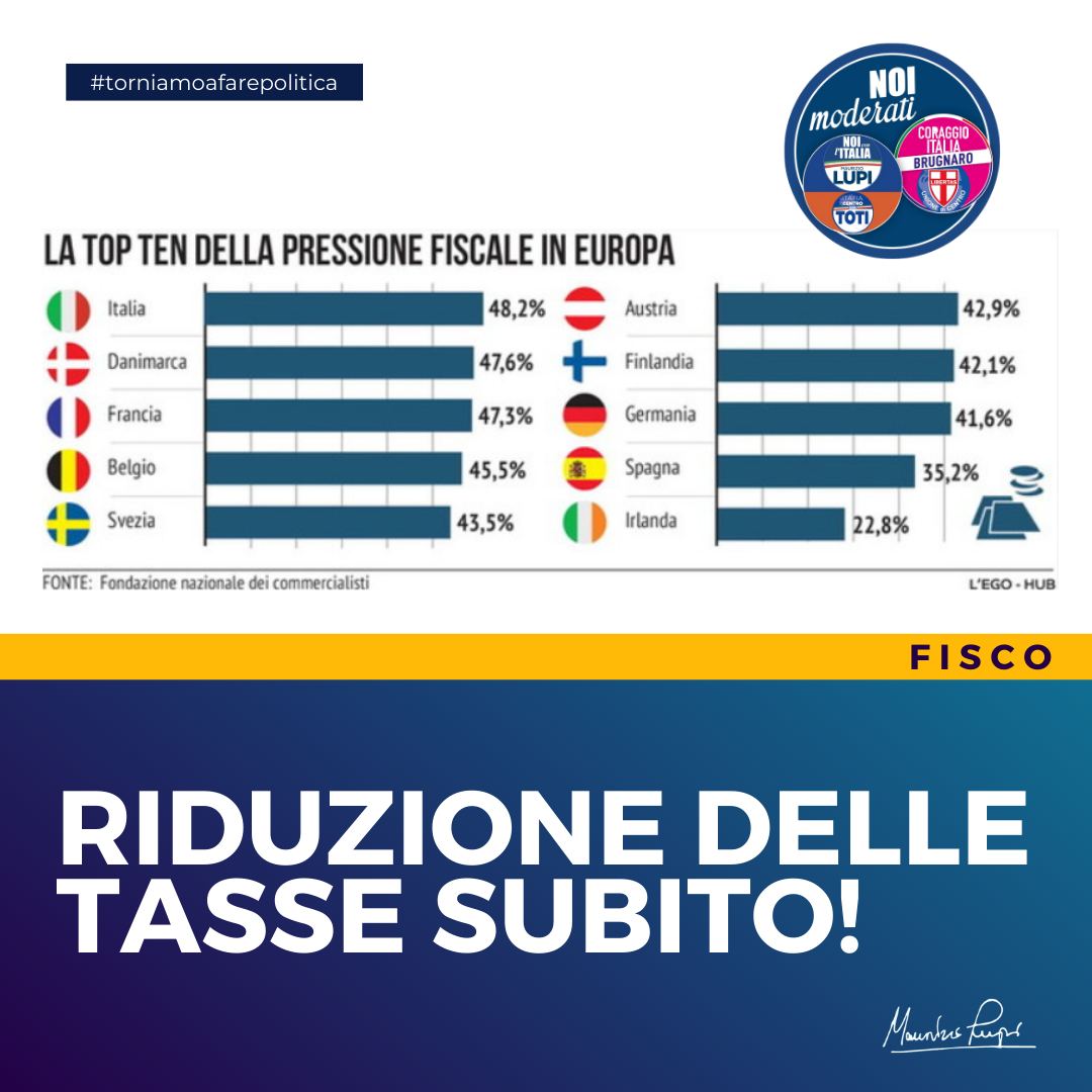 RIDUZIONE DELLE TASSE SUBITO